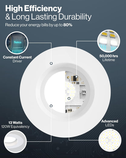 Luces LED empotrables de 5/6", retrofit Downlight 13W 965 LM SUNCO