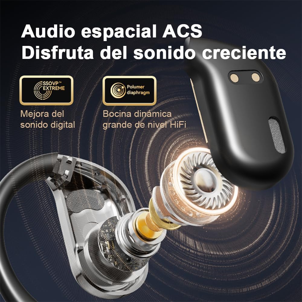 Audífonos Inalámbricos Bluetooth 5.4 Deportivos con Ganchos.