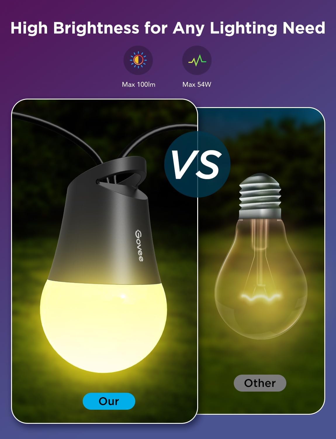 Govee, Tira de luces inteligentes para exteriores 2, 48FT, regulables.