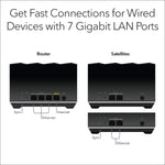 Sistema Mesh Tribanda, WiFi 6, Netgear MK83/100NAS, 6750FT.