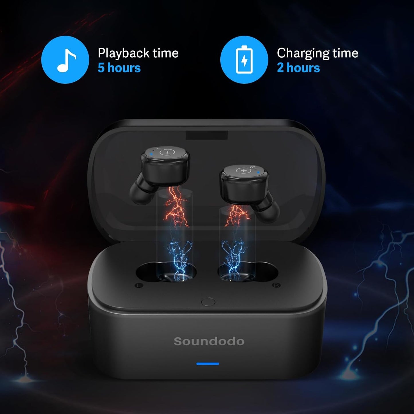 Soundodo - Auriculares inalámbricos para televisión con base de carga.