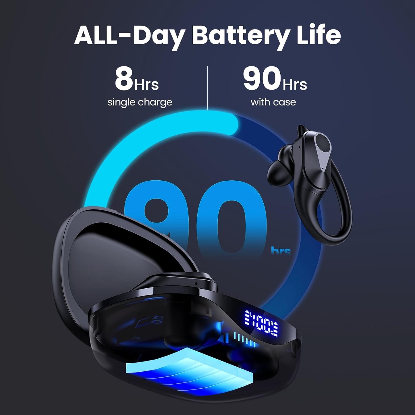 Auriculares Inalámbrico Bluetooth 90Hrs Batería Foycoy (USADO)