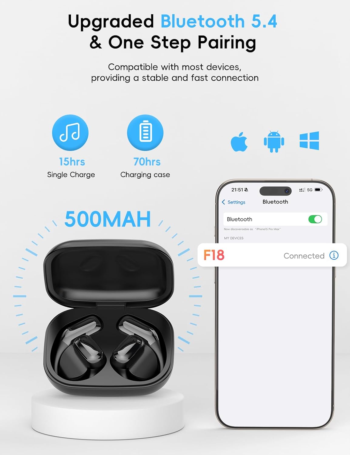 Auriculares Open Ear, de traducción de idiomas, Bluetooth.(USADO).