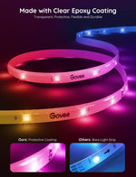 Tira LED Govee RGBIC H619E 20m Bluetooth