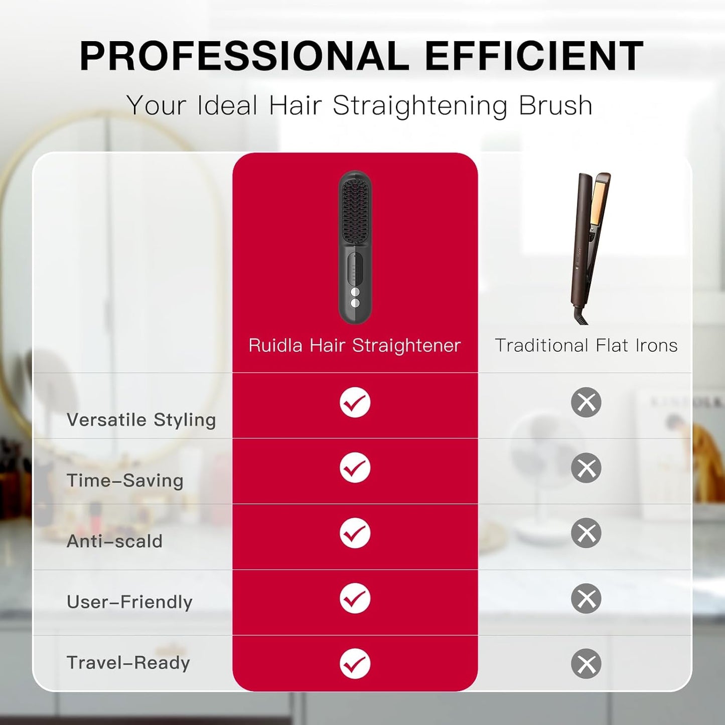 Cepillo alisador de cabello, 6 temperaturas, iones negativos.