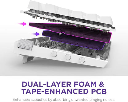 Teclado NZXT Function 2 Minitkl Óptico RGB Actuación Ajustable