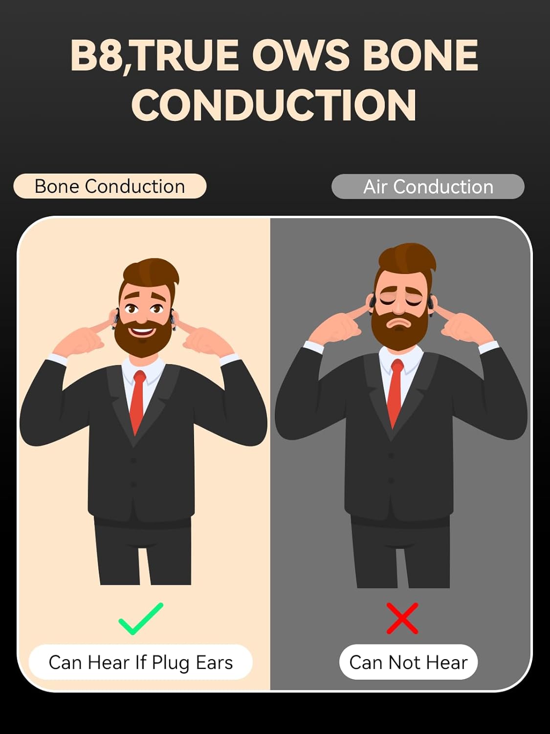 Auriculares inalámbricos de conducción ósea yistao b8