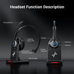 JIAMQISHI, Auriculares BT, wireless  c/micrófono.(USADO)