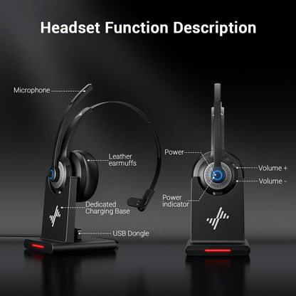 JIAMQISHI, Auriculares BT, wireless  c/micrófono.(USADO)