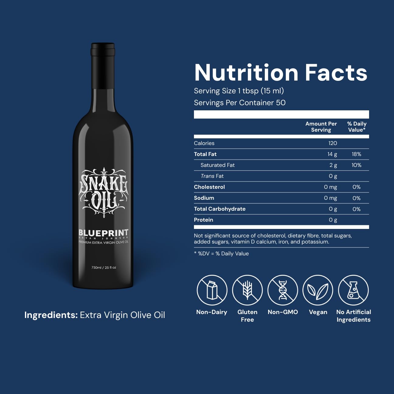 Aceite de oliva extra virgen, alto polifenol, Prensado en frío. 750ML