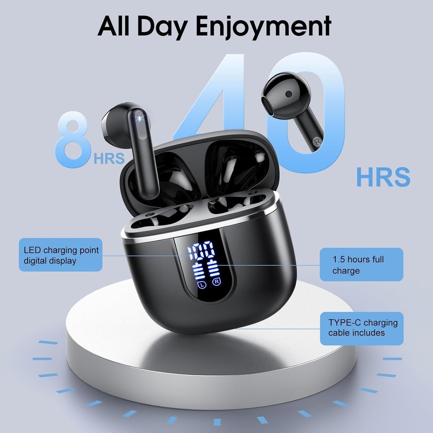 Auriculares inalámbricos, auriculares Bluetooth 5.4 2025.(USADOS)
