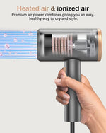 Secador de pelo con difusor, iónico de 1600 W HDG-06