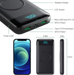 Cargador portátil inalámbrico 30800 mAh (USADO)