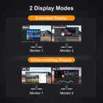 Interruptor KVM HDMI 4K a 60Hz 2 monitores 2 ordenadores,TESmart