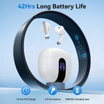 Auriculares inalámbricos ligeros S58 V5.3 ENC