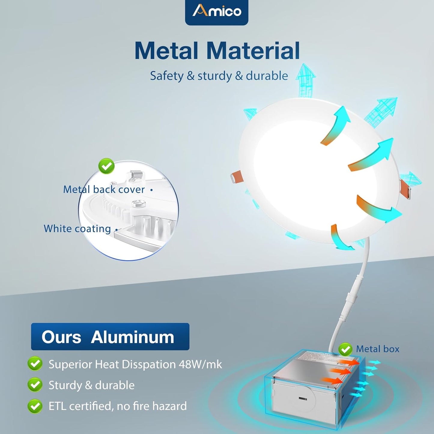 12 luces LED empotrables AMICO de 7" y 5CCT en 1