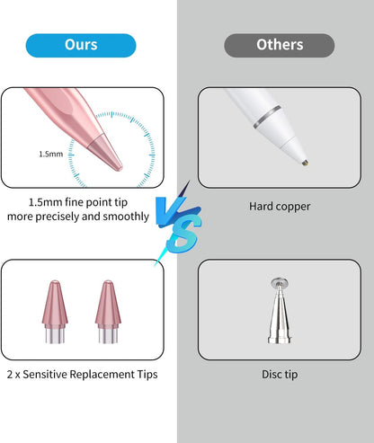 Lápiz capacitivo Stylus super fino para tableta