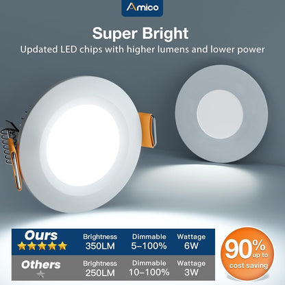 Luces Led Empotrable Amico 2'' 6W 5CCT Regulable 6 Piezas