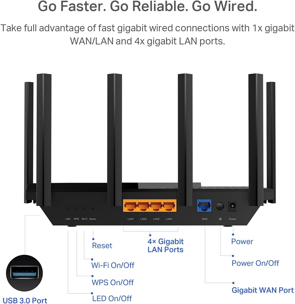 TP-Link Router 5400 Mbps Wifi-6 AX73