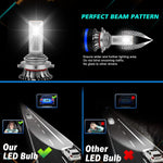 Bombillas LED, para faros delanteros, 2pcs, 60 W, 10000 lm.