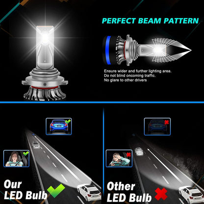 Bombillas LED, para faros delanteros, 2pcs, 60 W, 10000 lm.
