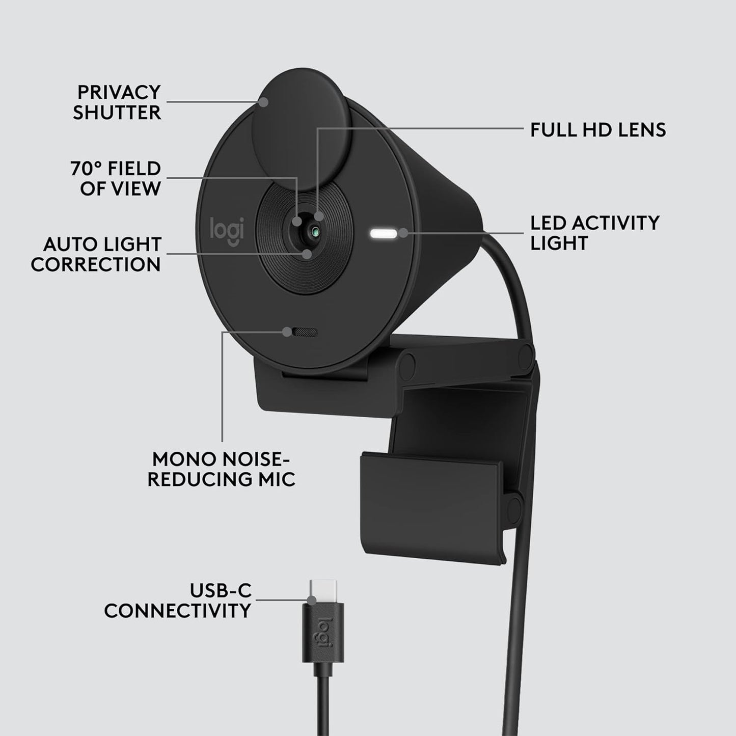 Logitech Brio 301 Cámara Web Obturador de privacidad (USADO)