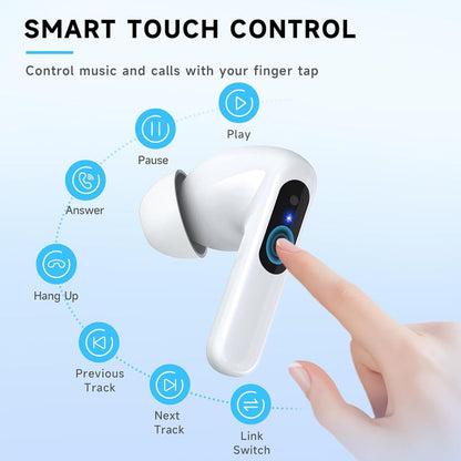 Auriculares inalámbricos para juegos RYR NEO 100.(USADOS)