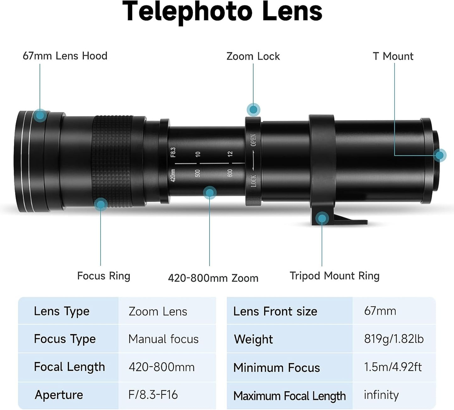 JINTU 420-800mm Camera Lens F/8.3 Super Telephoto Zoom.