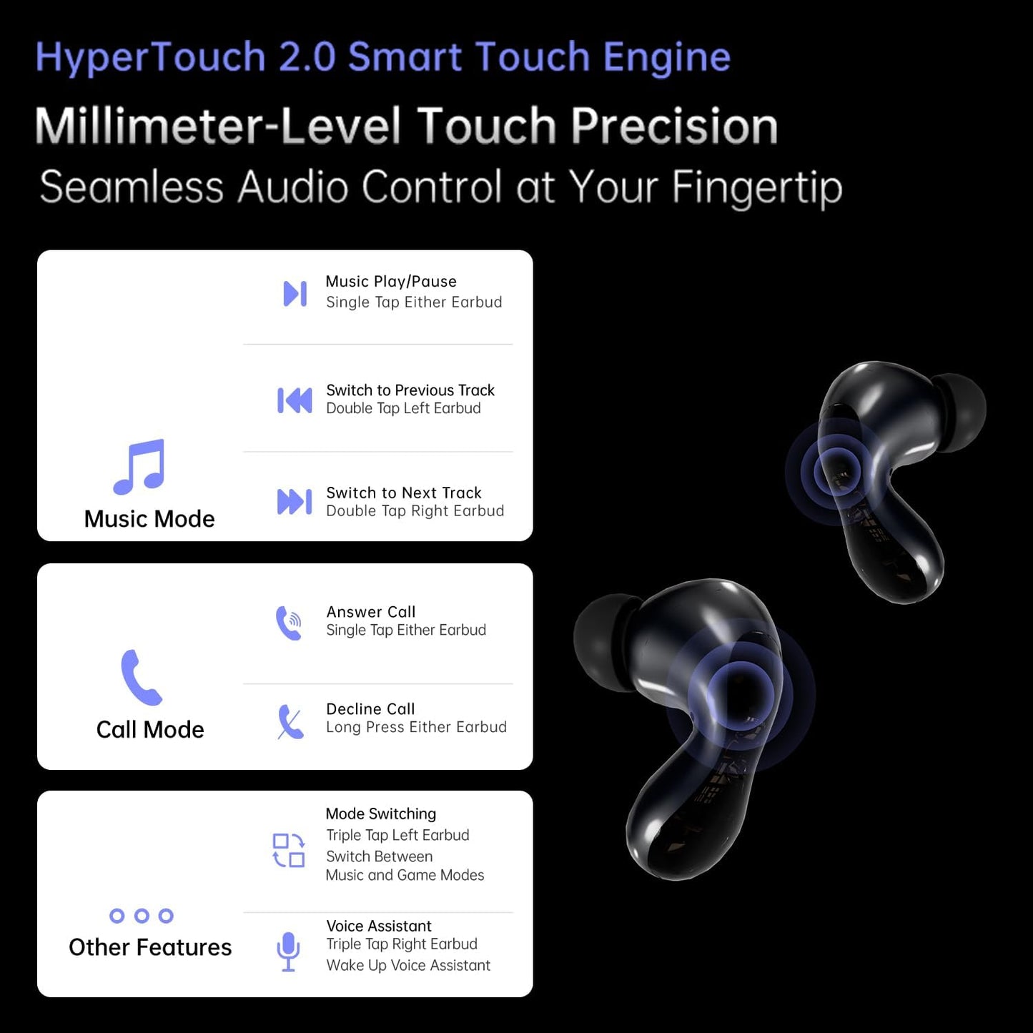 Auriculares ND Pulsar TWS, sonido estéreo de alta fidelidad.(USADOS)