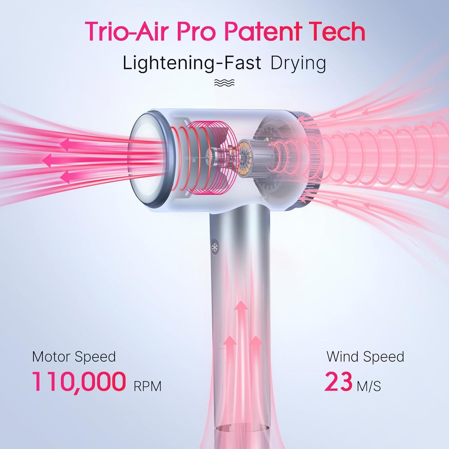 SKYMOON Secador de pelo iónico, secado rápido, ligero, alta velocidad.