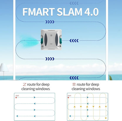 Robot Limpia Ventanas Inteligente Fmart W6 3800Pa