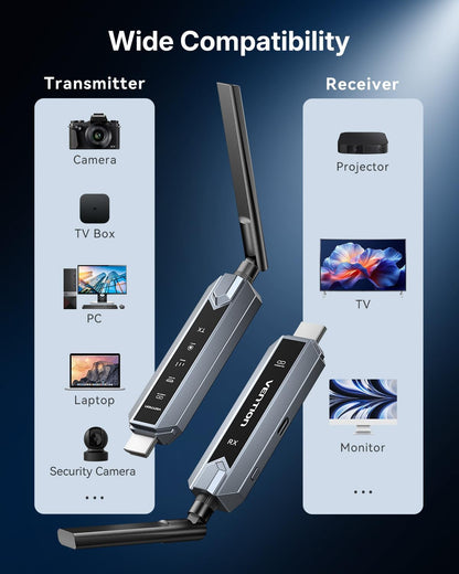 Transmisor Receptor HDMI Inalámbrico VENTION 200M 4K