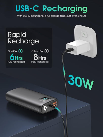 Cargador portátil de 40 000 mAh linterna integrada