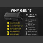 Altavoz Bluetooth impermeable Lifestyle, inalámbrico, portátil, IPX7.