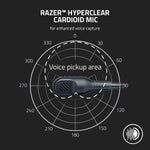 Razer BlackShark V2 X Auriculares Para Juegos.