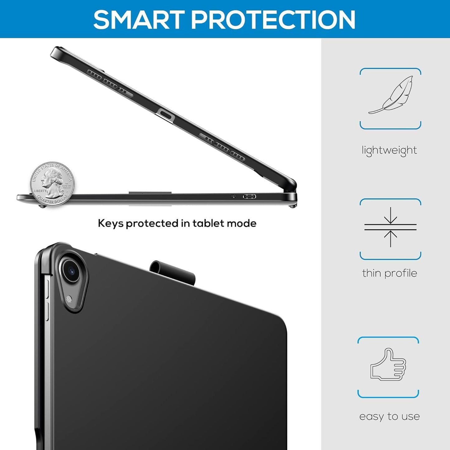 Funda con teclado táctil con trackpad para iPad Air, (USADO).