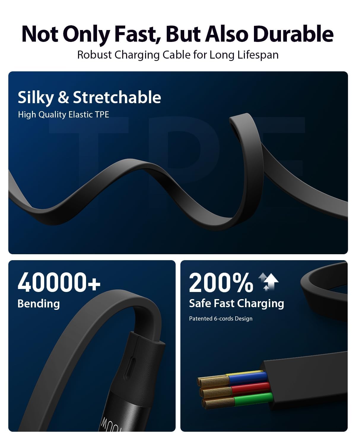 Cable de carga múltiple de 100 W, retráctil, Cafele 3 en 1.