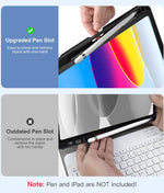 Funda para iPad de 11ª y 10ª gen. con teclado, 7 colores , inalámbrico.