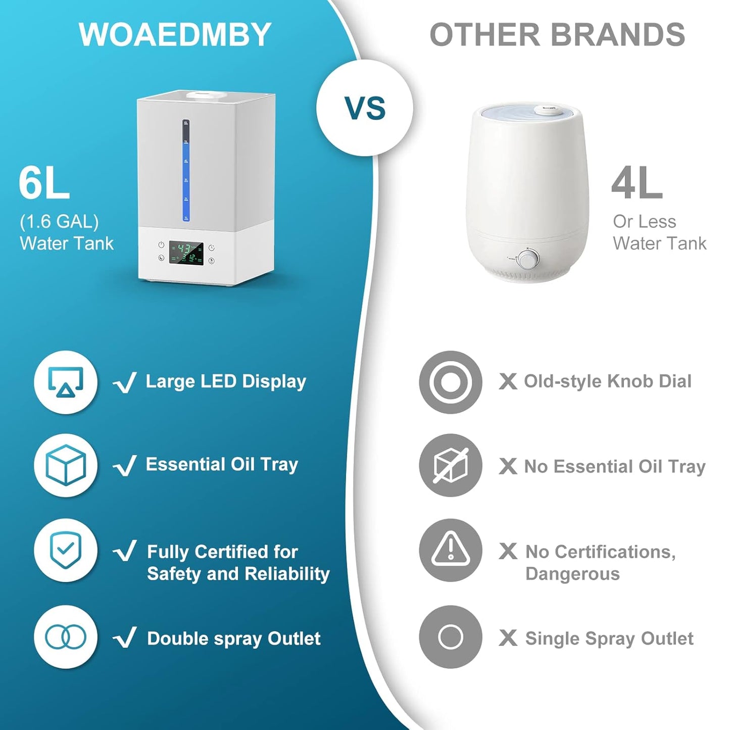 Humidificador de 6 litros, con difusor de aceites, silencioso.