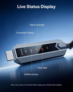 Transmisor Receptor HDMI Inalámbrico VENTION 200M 4K