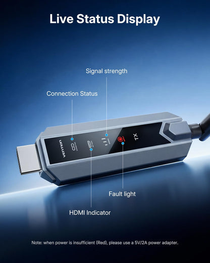 Transmisor Receptor HDMI Inalámbrico VENTION 200M 4K