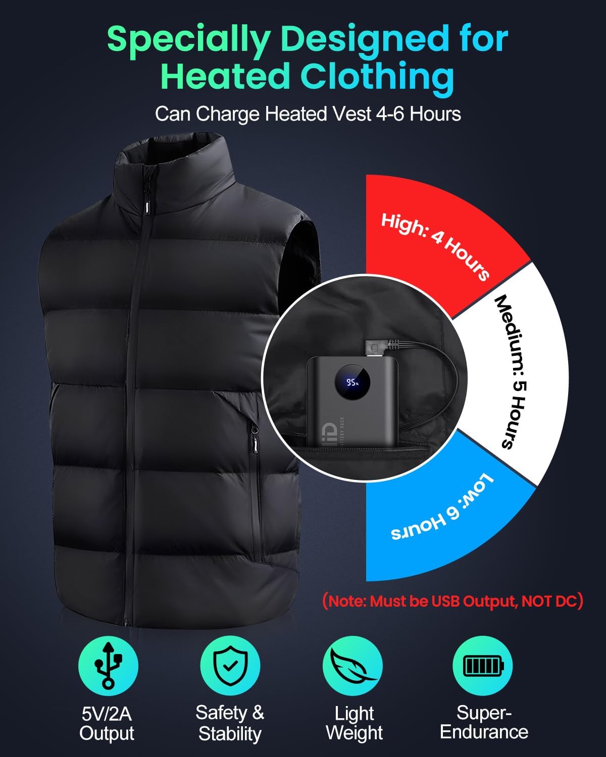 Powerbank para chaleco calefaccionado (USADO)