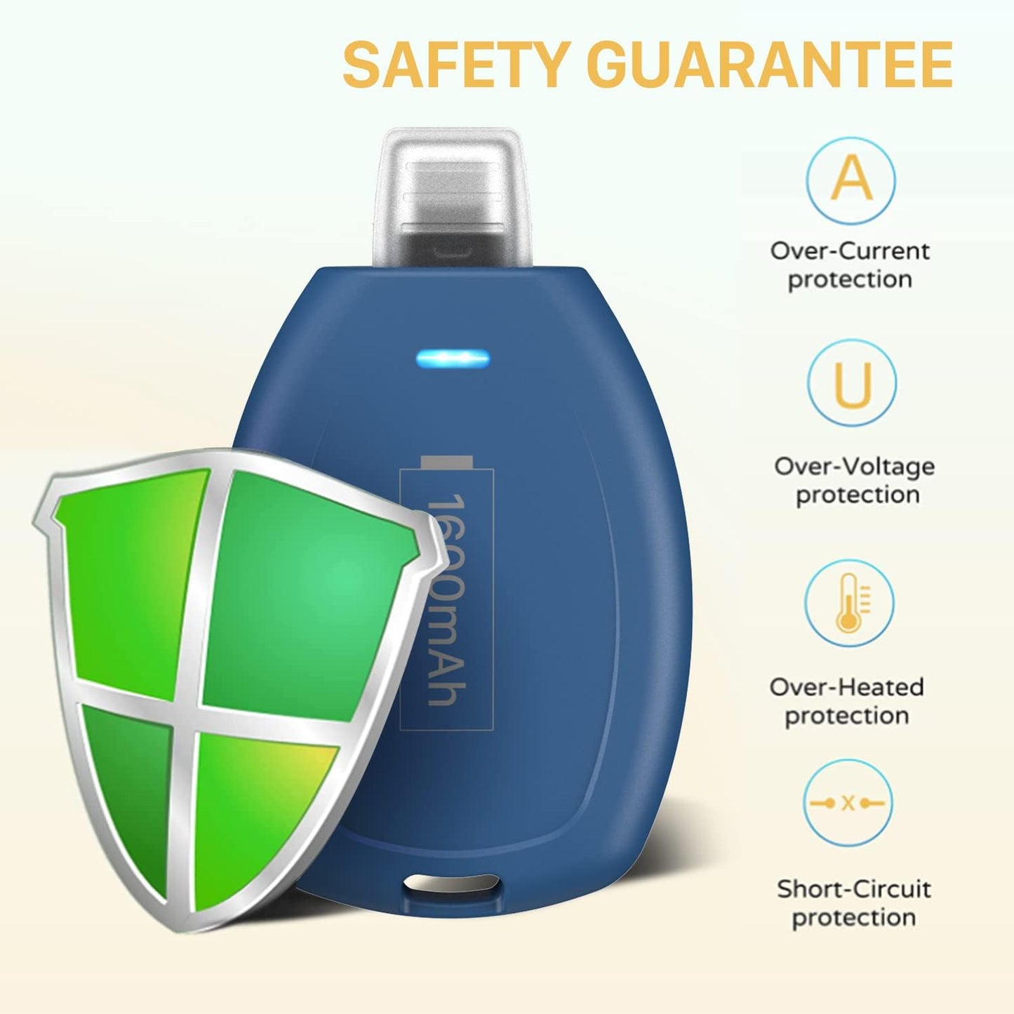 Cargador portátil con llavero paquete 2 (USADO)