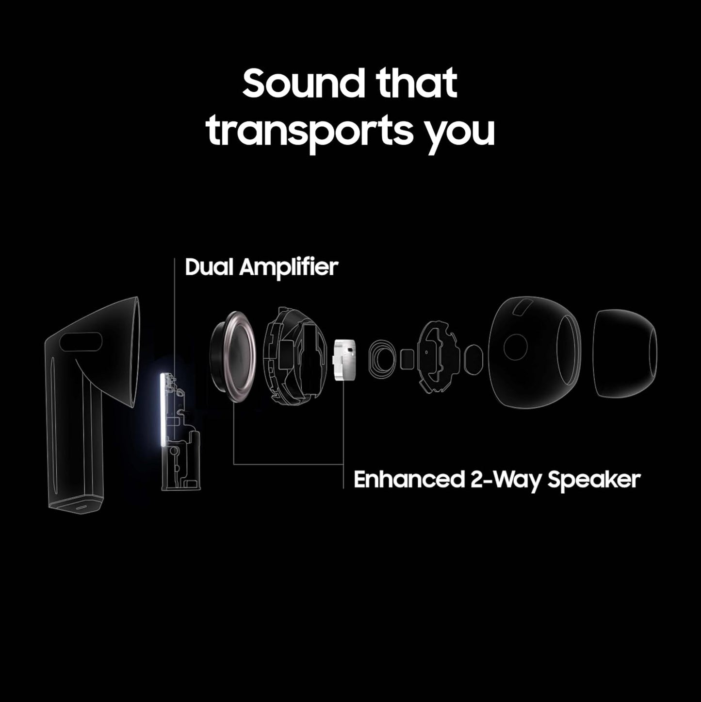 SAMSUNG Galaxy Buds3 Pro, Auriculares inalámbricos Bluetooth.(USADO)