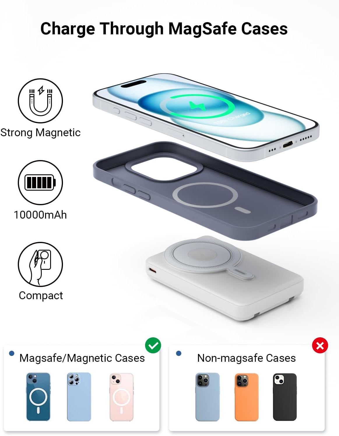 Cargador portátil inalámbrico magnético Eazpower