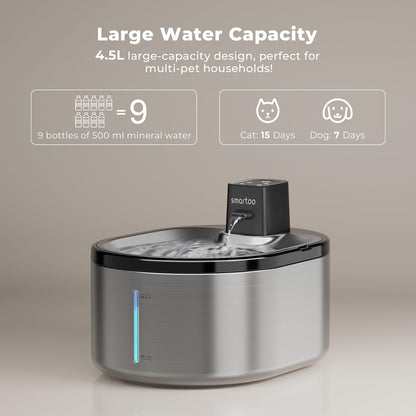 Fuente de agua Smartoo, inalámbrica para gatos de acero inoxidable.