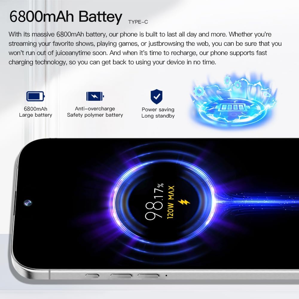 Celular con Android 13, 12G+512GB, desbloqueado, dual SIM. SUNSAMITO