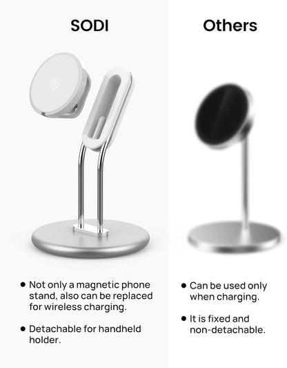 Soporte magnético SODI, para teléfono Magsafe, compatible con iPhone.
