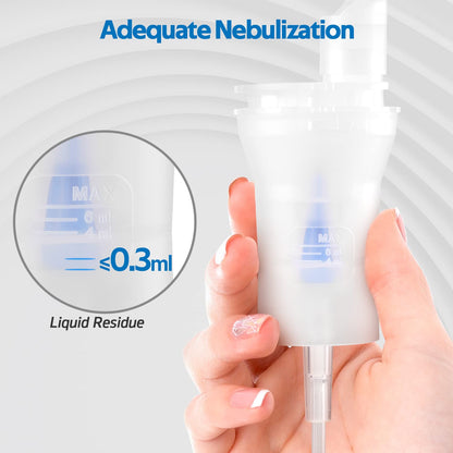Nebulizadora Ultrasónica Adultos Niños, Tratamiento Respiratorio Portátil