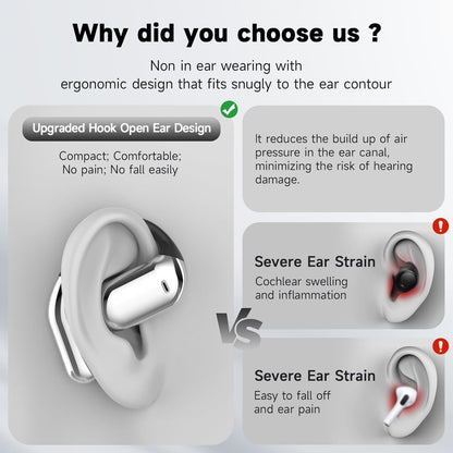 Auriculares Bluetooth 5.4 de Oído Abierto,Manos Libres Bluetooth